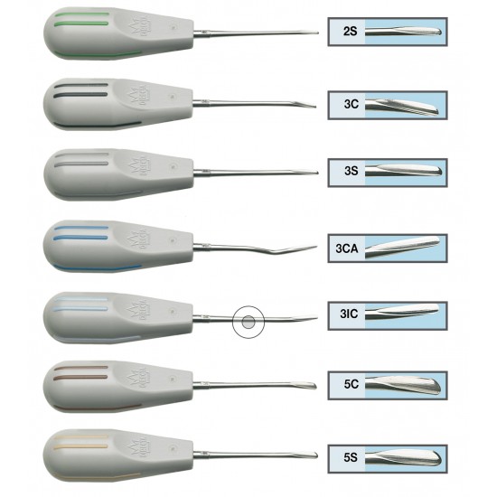 LUXATOR PERIOTOME WITH FIXUS1