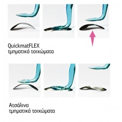 QUICKMAT FLEX sectional matrices