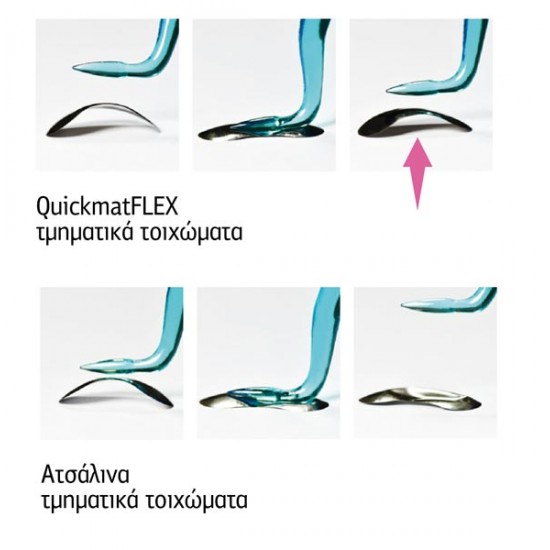 QUICKMAT FLEX sectional matrices